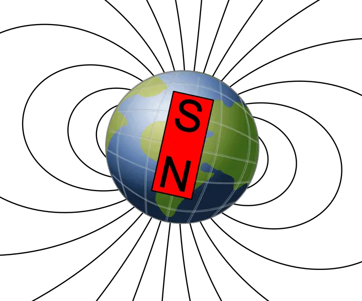 a diagram showing the magnetic field of the Earth