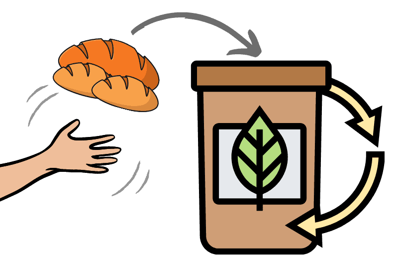 a graphic of a green recycling bin and a hand throwing loaves of bread into it
