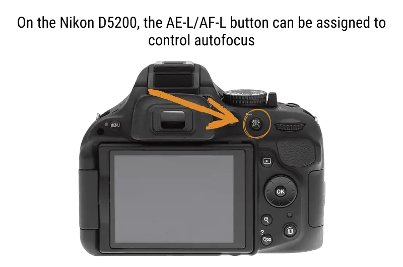 the rear of a Nikon D5200 DSLR showing the AE-L/AF-L button