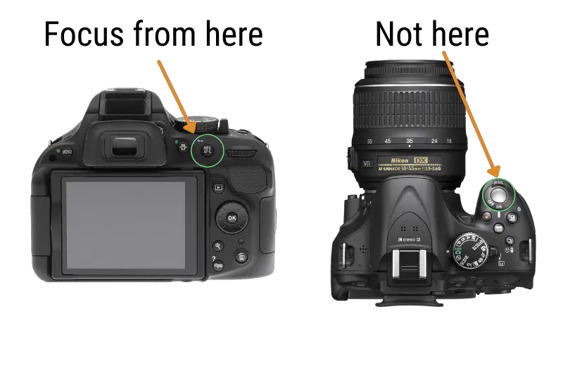 on the left is the rear of a Nikon D5200 with an arrow pointing to the AE-L/AF-L botton and the text 'focus from here' above. On the right is a top view of a Nikon D5200 with an arrow pointing to the shutter button and the text 'not here' written above
