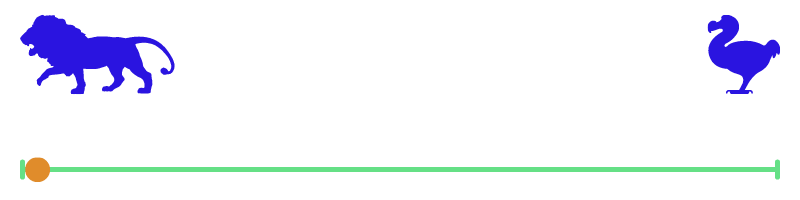 a diagram of a blue lion and a blue dodo bird separated by a green line with an orange dot on the left-hand edge indicating this bird is fearless