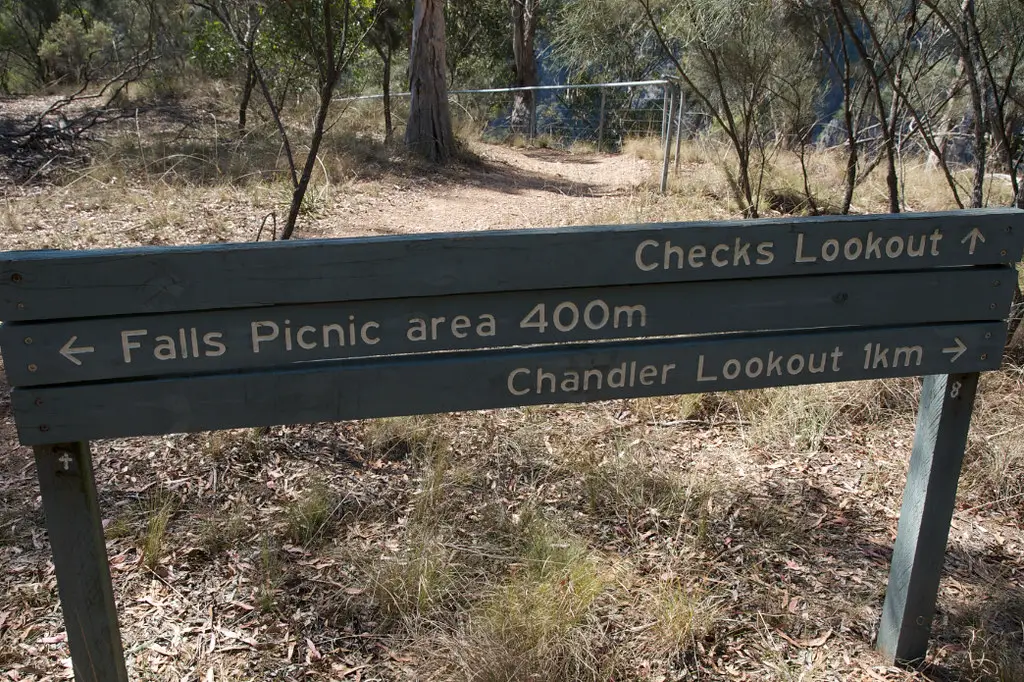 a sign at Wollomombi Falls picnic area