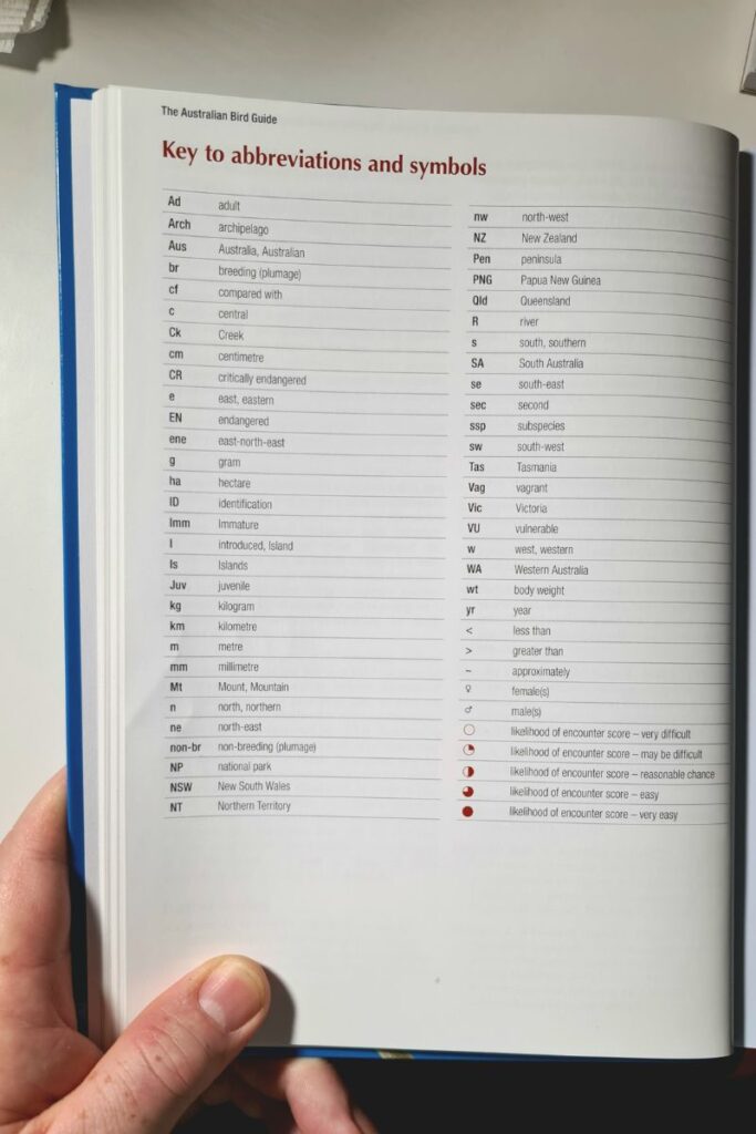 the key to abbreviations and symbols page of the Australian Bird Guide book